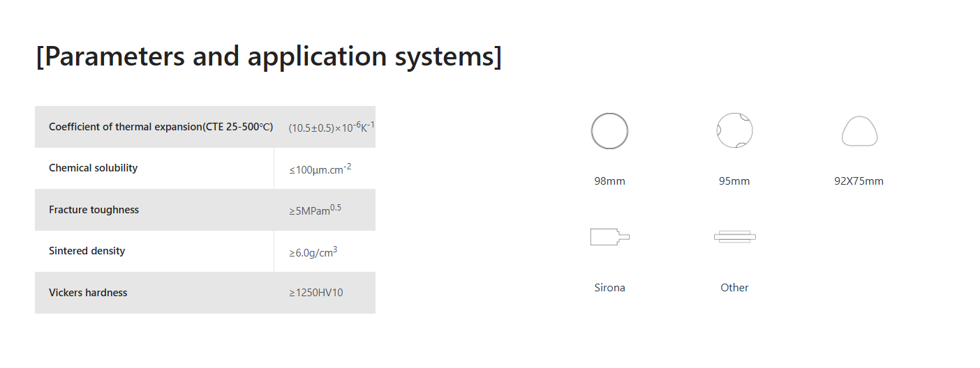 aidite-multi-layer-aizir-zirconia-25mm