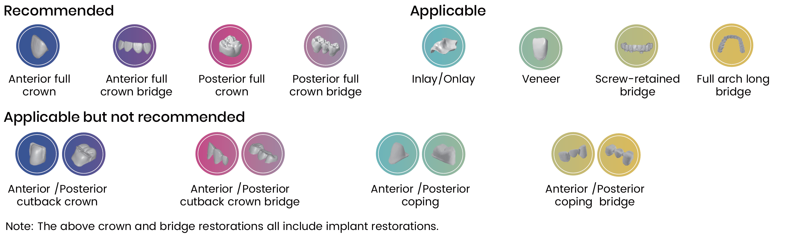 aidite-multi-layer-aizir-zirconia-18mm
