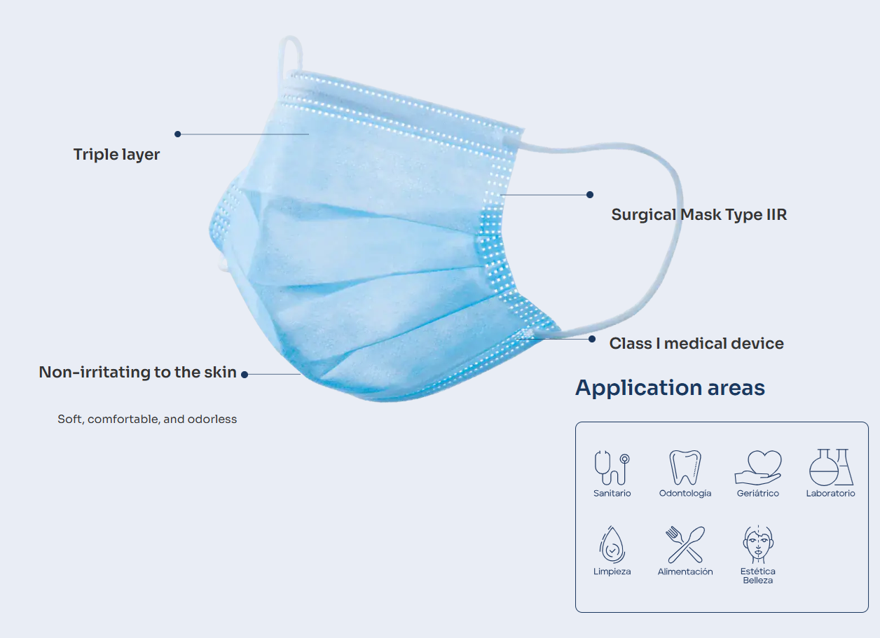 santex-disposable-face-masks