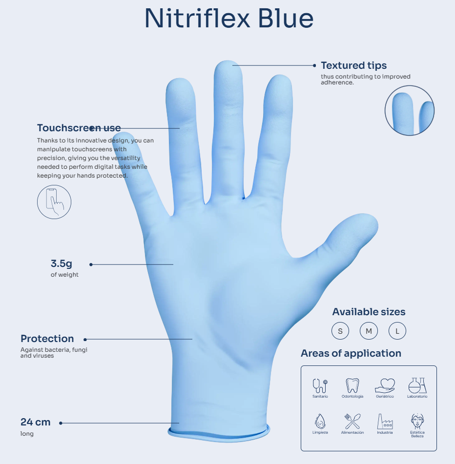santex-powder-free-nitrile-gloves