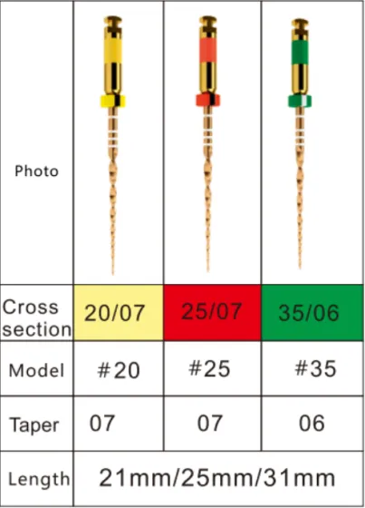 sc-one-pro-root-canal-instruments